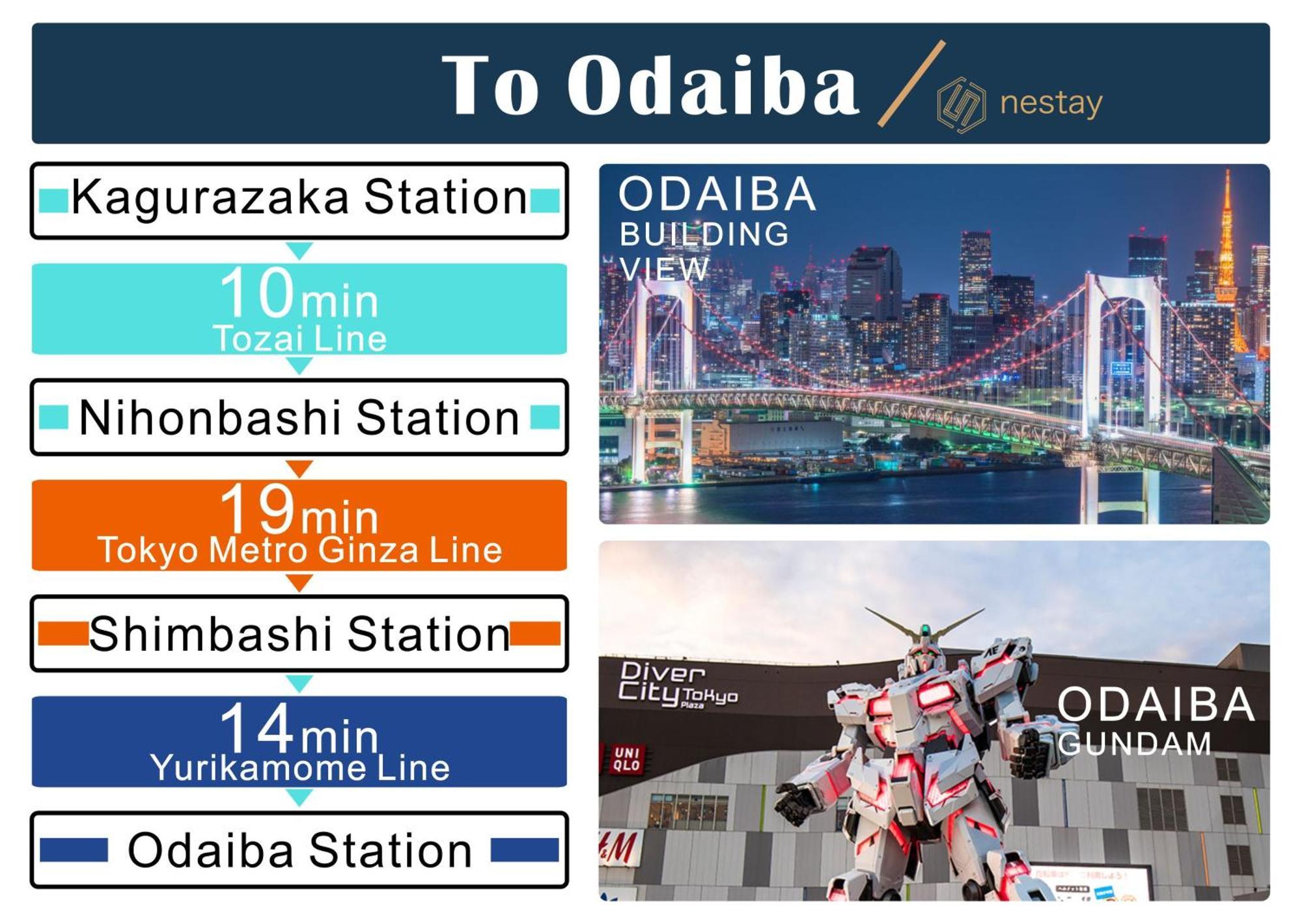 Nestay Inn Tokyo Kagurazaka Dış mekan fotoğraf