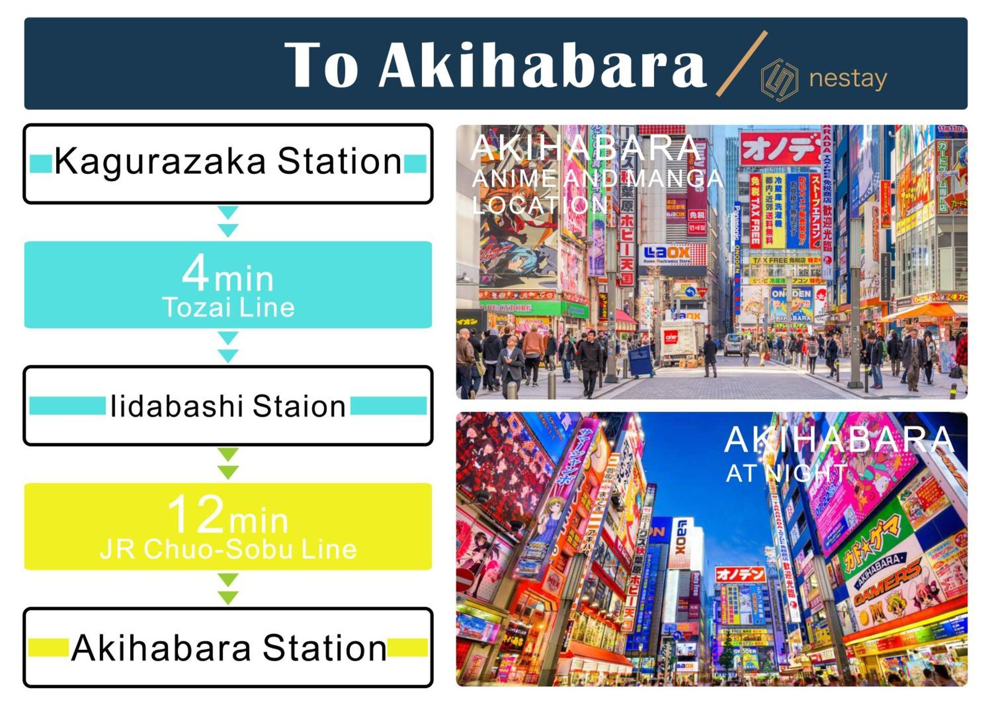 Nestay Inn Tokyo Kagurazaka Dış mekan fotoğraf